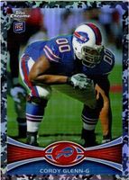 Shop this card on ebay_jobs