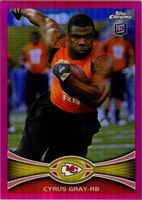 Shop this card on ebay_jobs